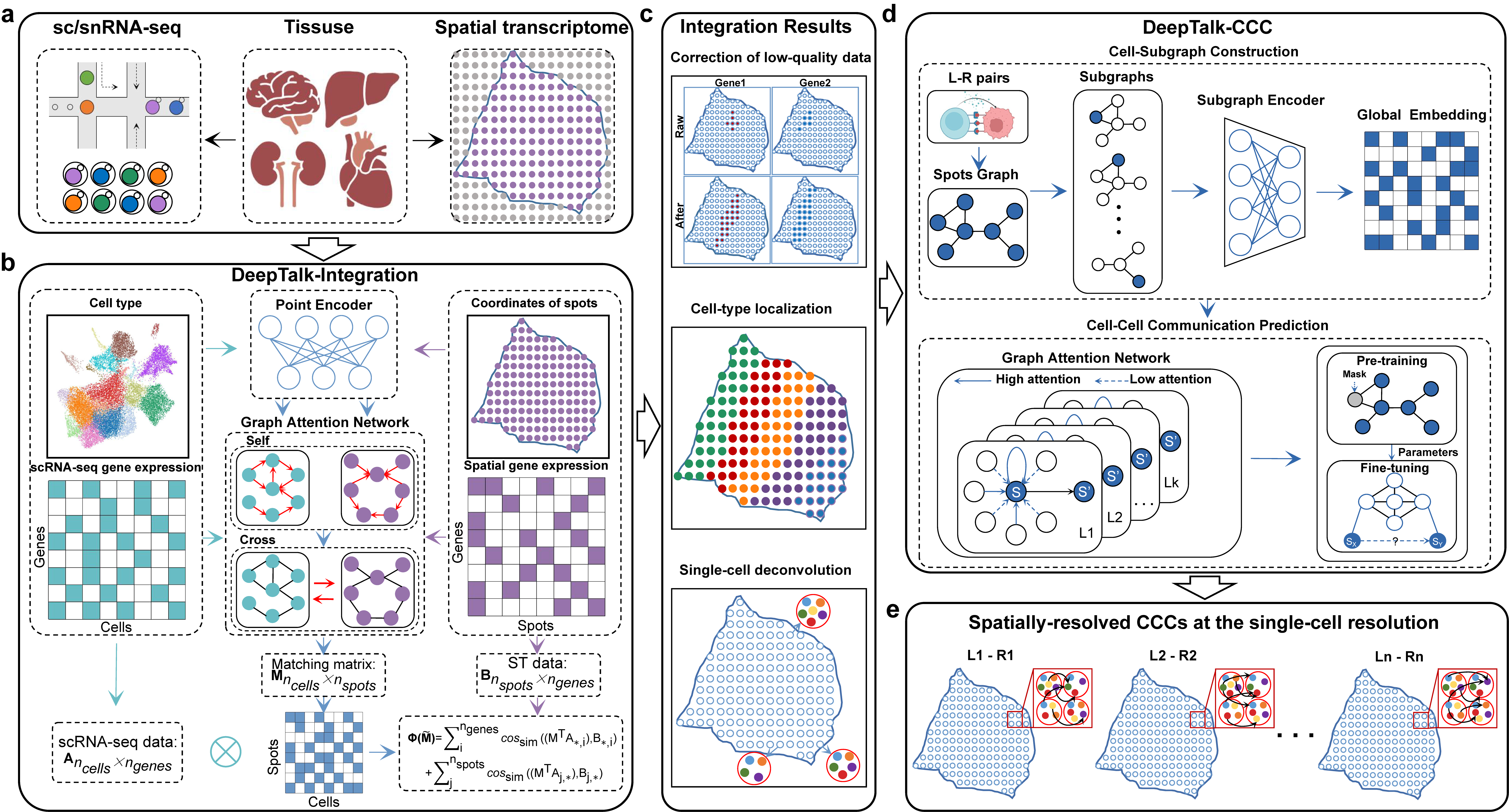 _images/Figure1-1-1.png