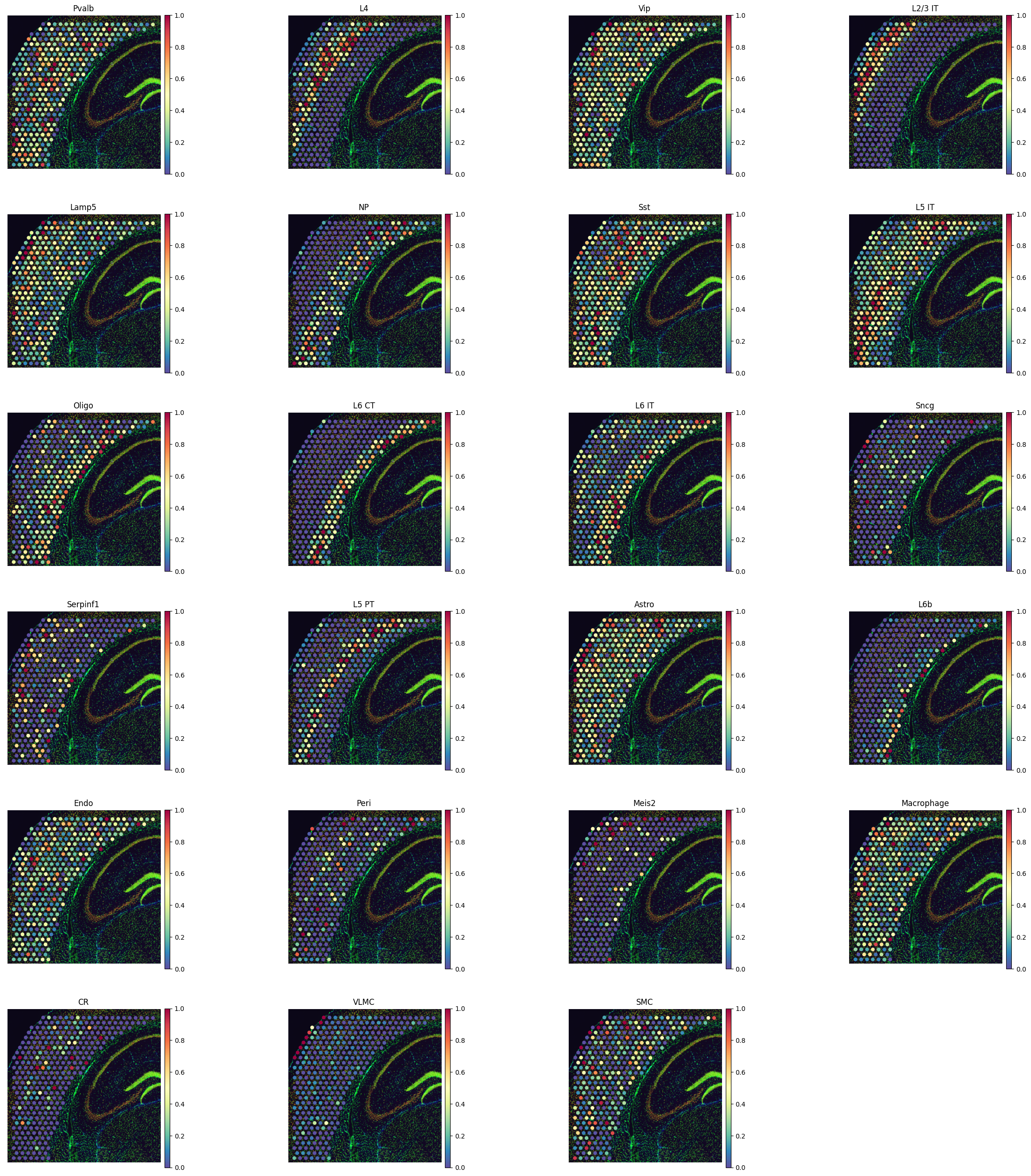 ../_images/notebooks_DeepTalk-nonsingleST_24_2.png